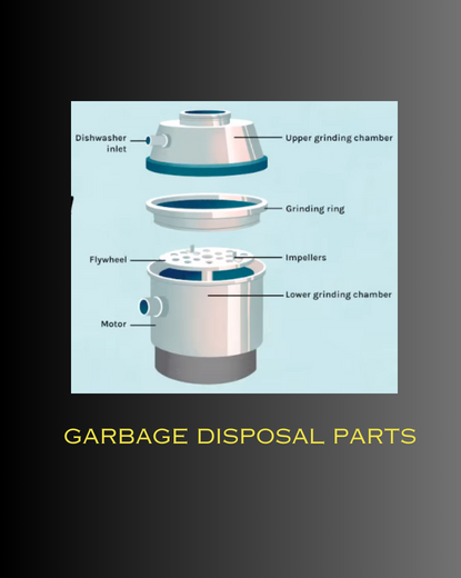 Garbage Disposal